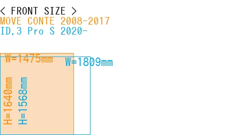 #MOVE CONTE 2008-2017 + ID.3 Pro S 2020-
